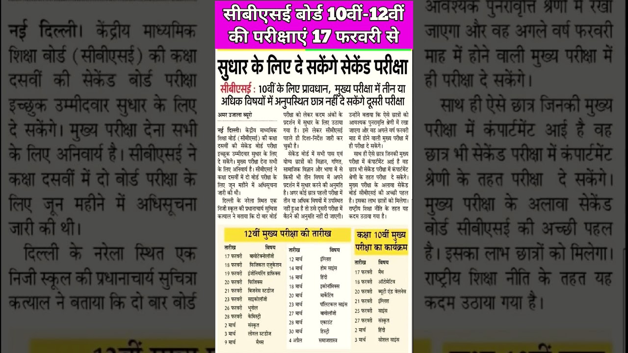 CBSE Board date sheet 2026 released | CBSE 2026 Board Exam Date Sheet Out For Class 10th And 12th