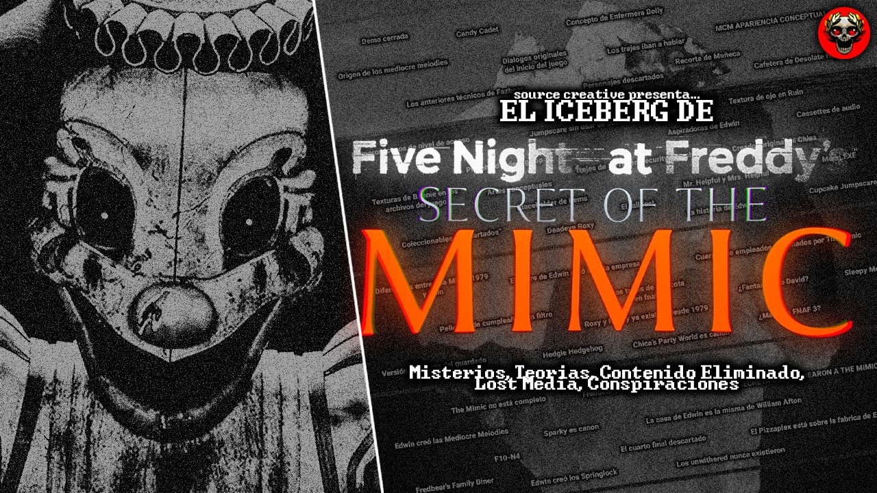 EL ICEBERG DE FIVE NIGHTS AT FREDDY'S: SECRET OF THE MIMIC | TEORÍAS, SECRETOS, CURIOSIDADES Y MÁS