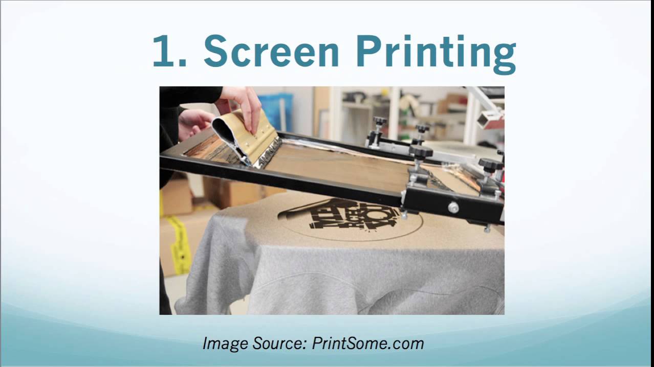 Top 3 Ways to Print Quality T-shirts for Your Tshirt Business