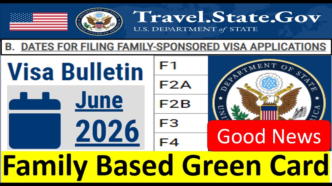 **Good News* Visa Bulletin June 2026 for Family Based Green Card || F1, F2A, F2B, F3 and F4 Visas.