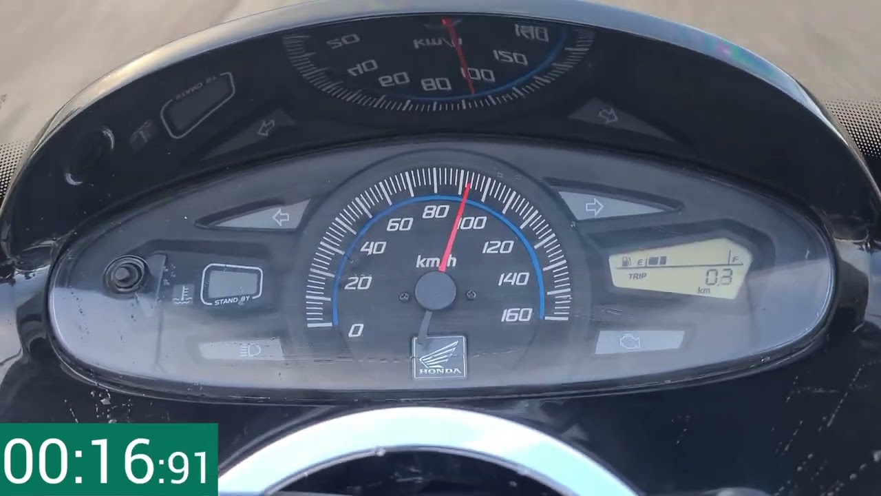 Honda PCX 125 acceleration | 0-100 Km/h | Top Speed
