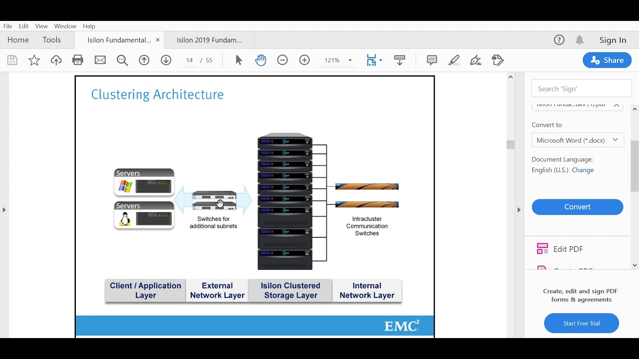 Isilon Architecture