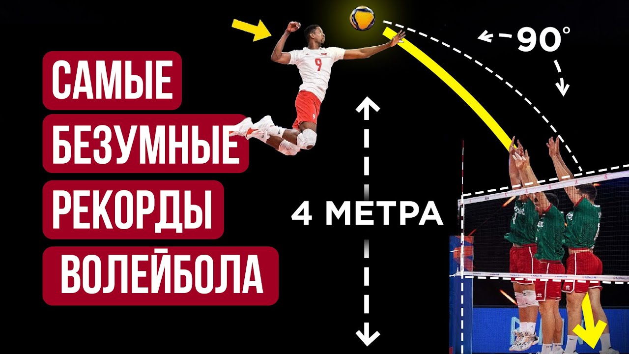 Рекорды ВОЛЕЙБОЛА которые НИКОГДА не будут побиты