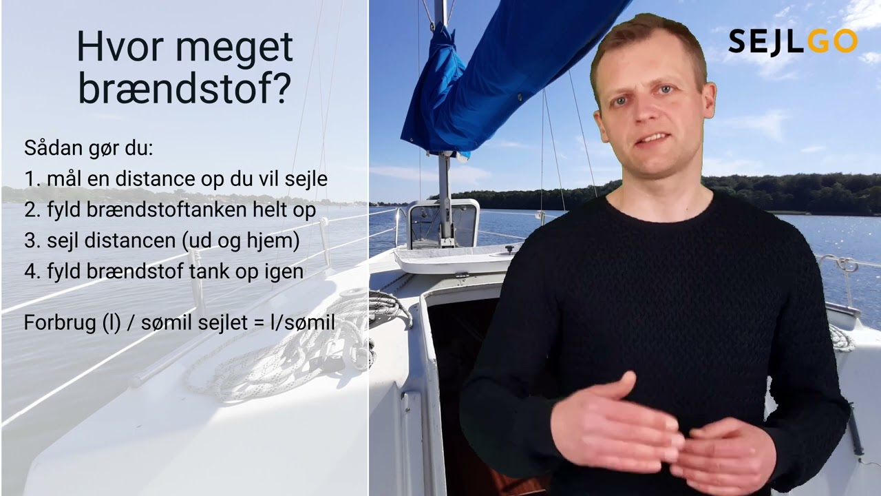 Speedb&aring;dsk&oslash;rekort - Hvor meget br&aelig;ndstof skal du have med?