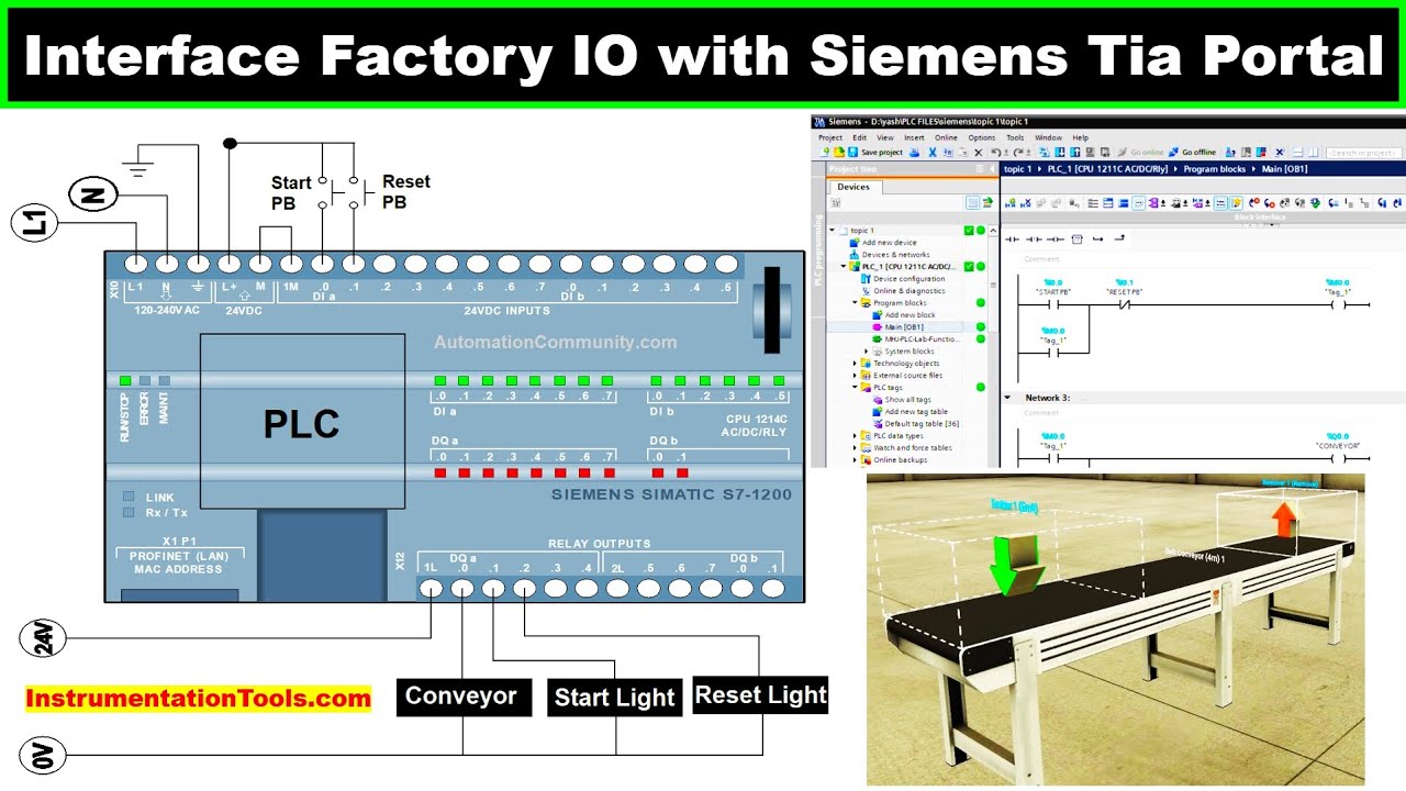 Как интегрировать Factory IO с Siemens Tia Portal? — Учебное пособие по ПЛК
