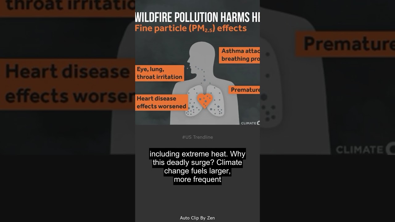 Wildfire Smoke Crisis: Shocking New Health Impact Revealed!
