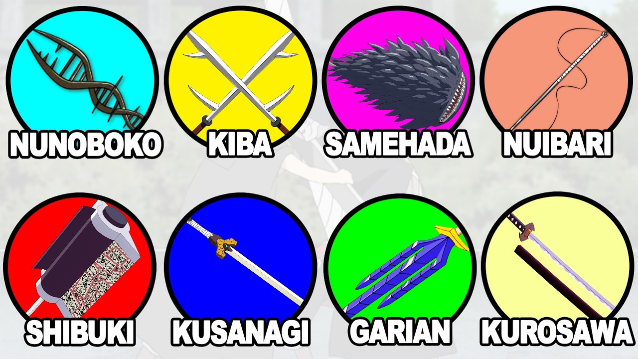 Every Special Sword in Naruto RANKED and Explained in 21 minutes