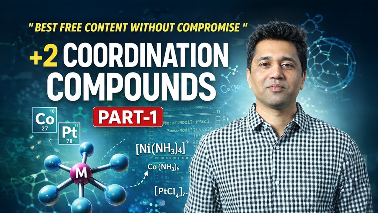Chapter 9: Coordination Compounds – Part 1 | +2 Chemistry