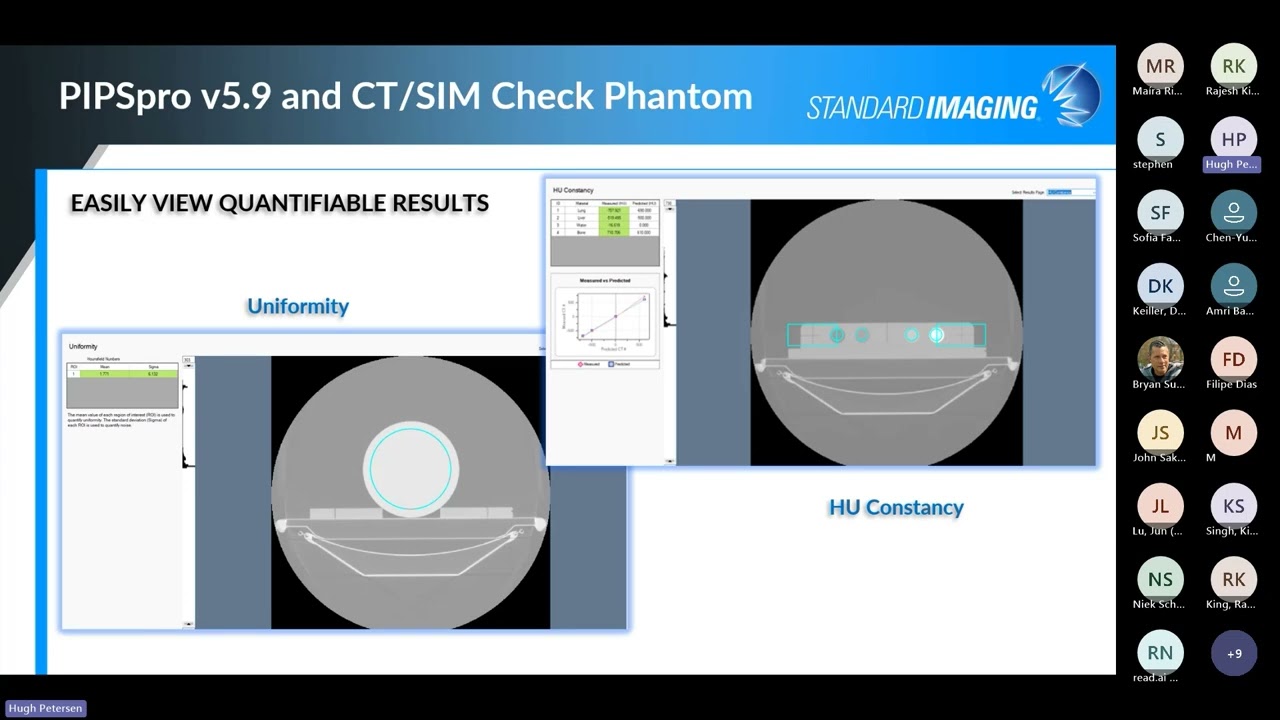 Daily CT Simulator QA in Under 5 Minutes – PIPSpro™ 5.9 Software
