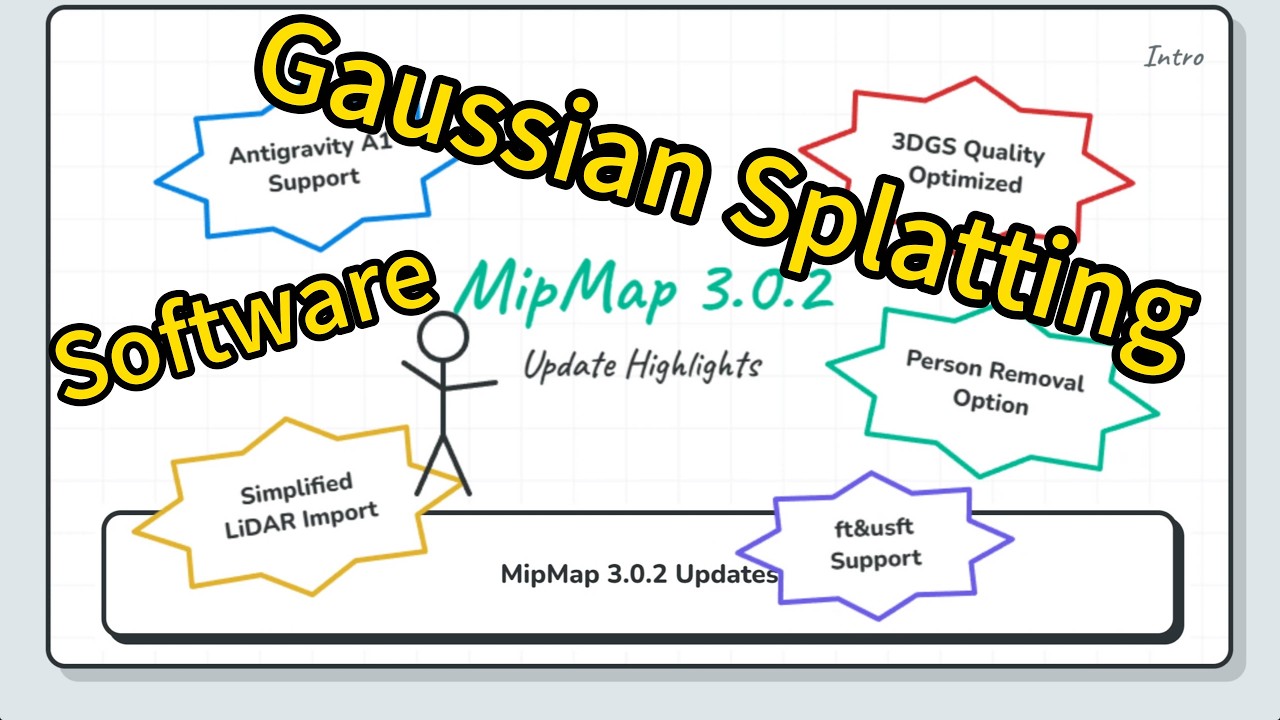 MipMap 3.0.2 Release: Better 3D Gaussian Splatting & More!
