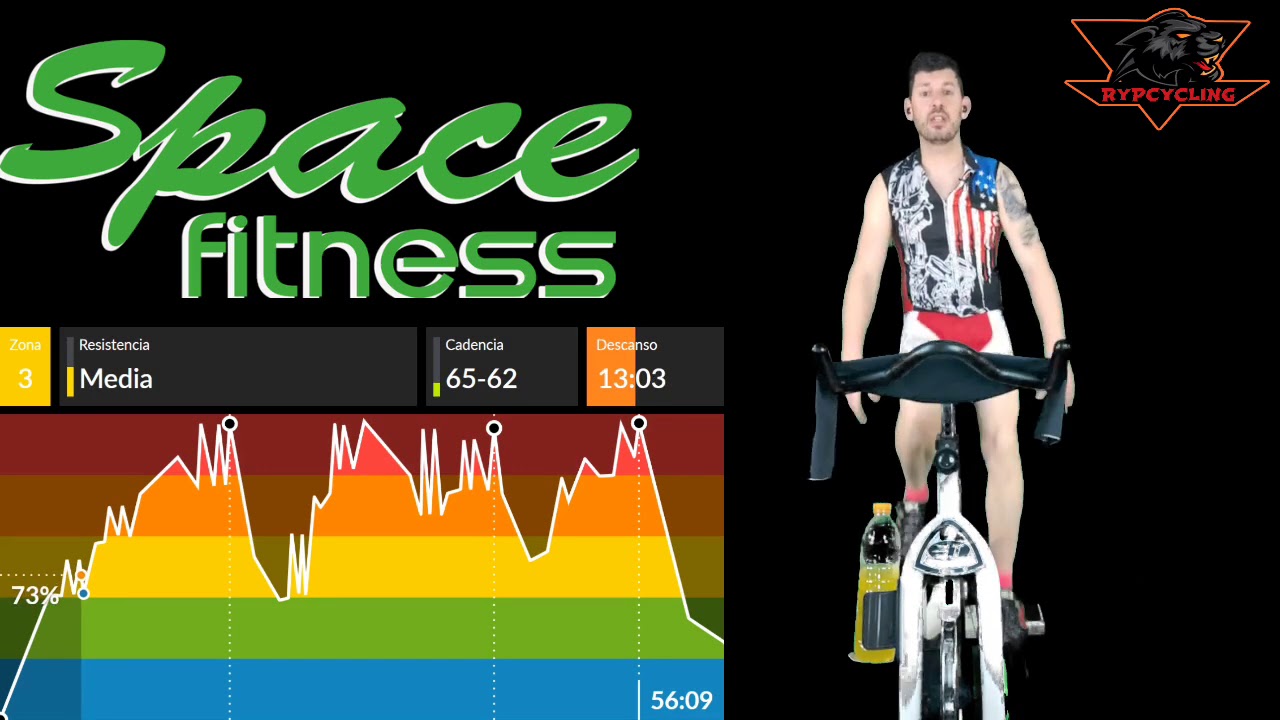 Clase de spinning space 10 .#cicloindoor​#somosgentespace