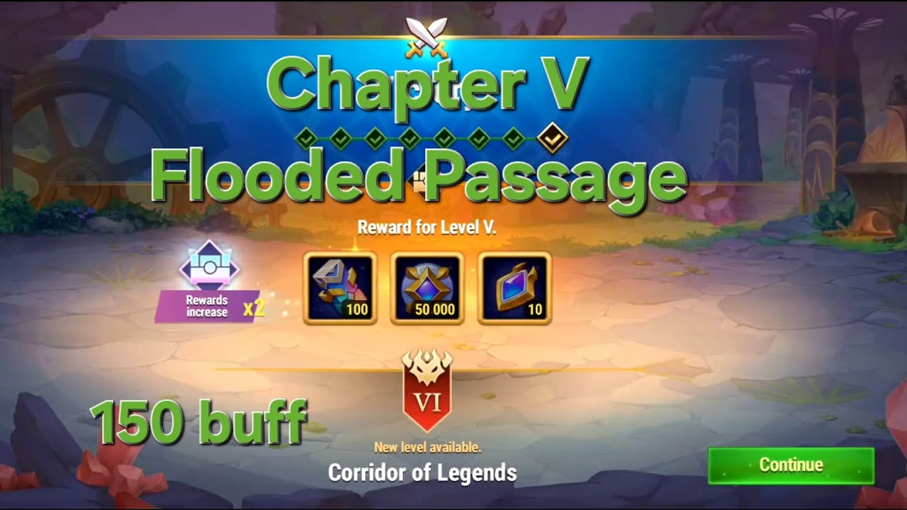Chapter 5 