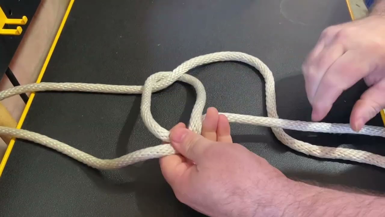 If You Can’t Tie Knots “ The slipped bowline , bowline revisited “