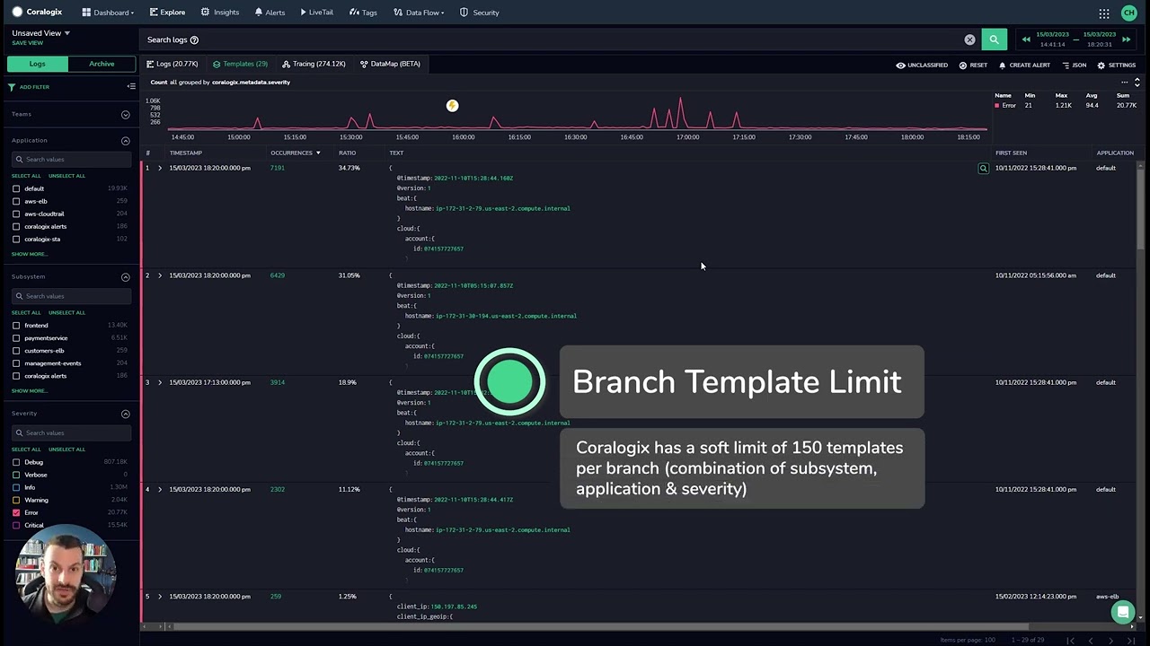 Coralogix Deep Dive - ML Driven Log Clustering with Loggregation