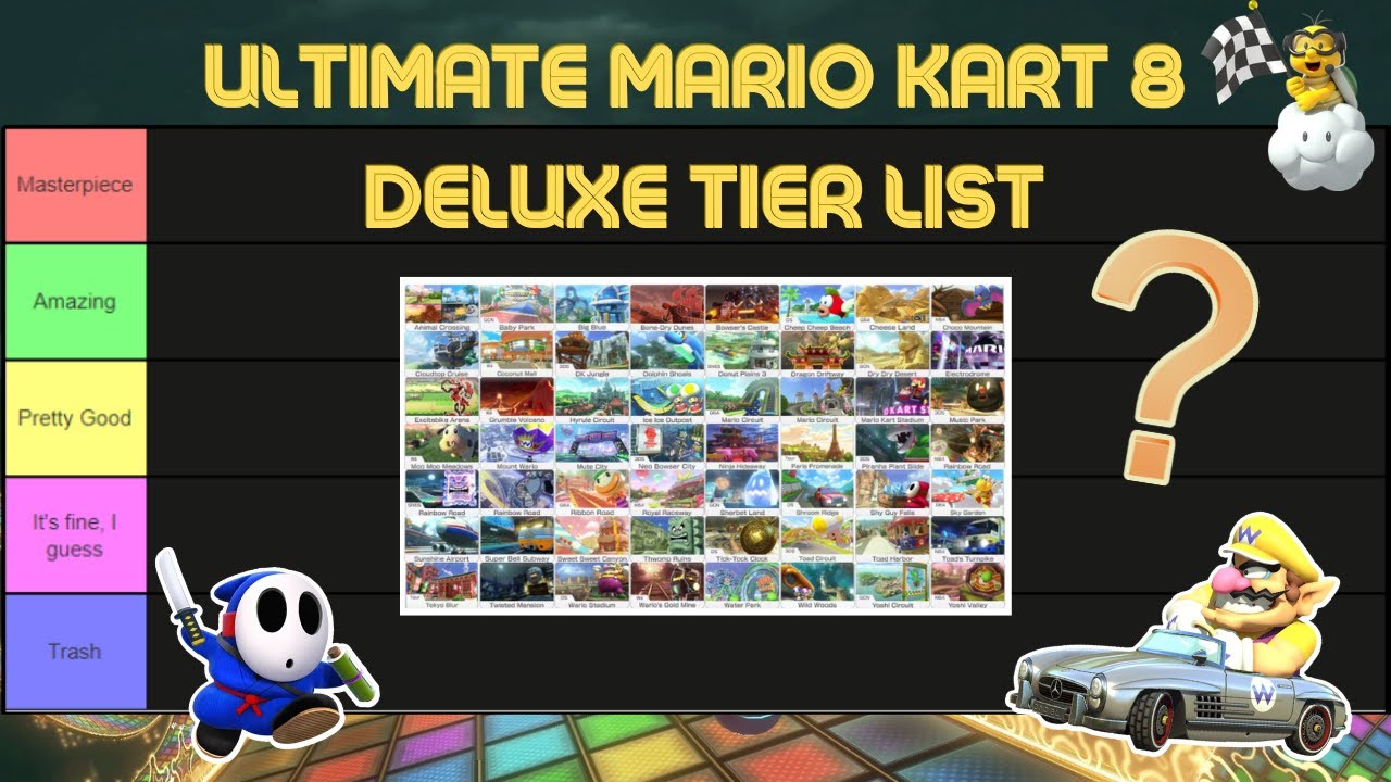 The ULTIMATE Mario Kart 8 Deluxe Course Tier List! (including Wave 1 of DLC)