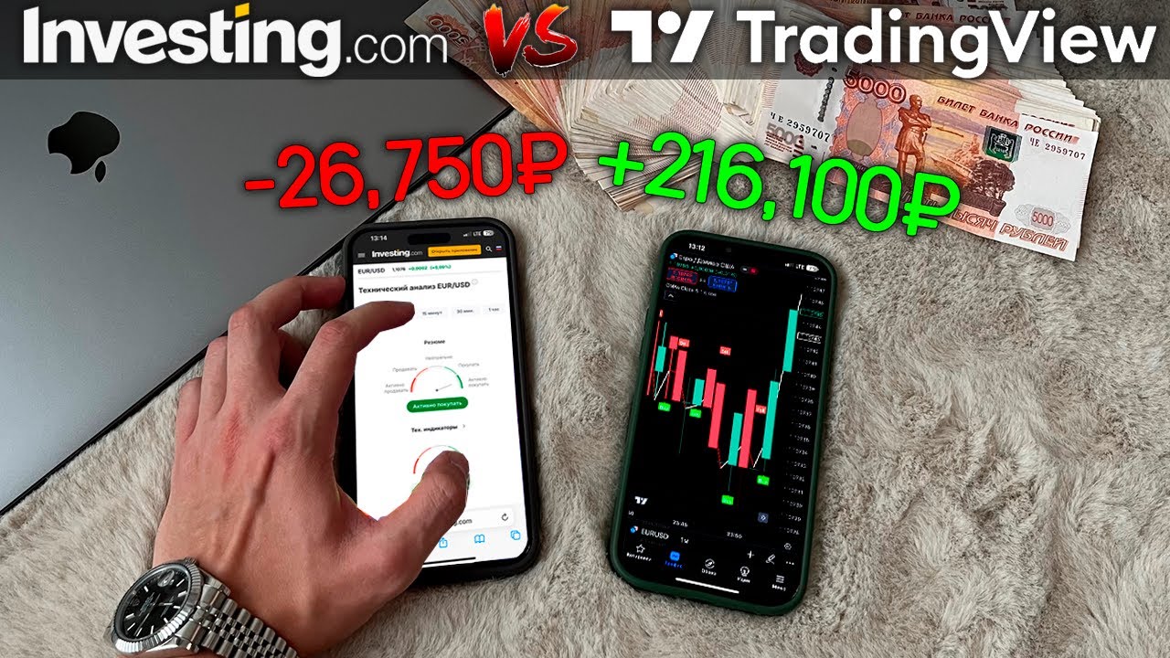 С Чего Заработаю Больше Денег? INVESTING.COM против TRADINGVIEW.COM!