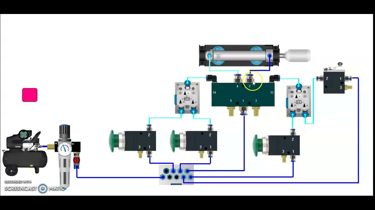 control cilindro doble efecto neumatico con aseguramiento de la carrera