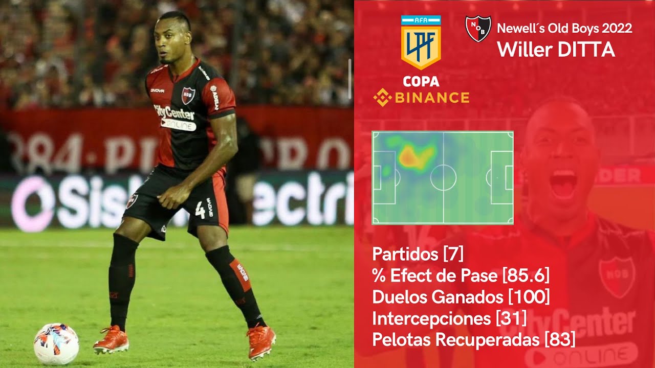 Willer Ditta | Newell´s 2022