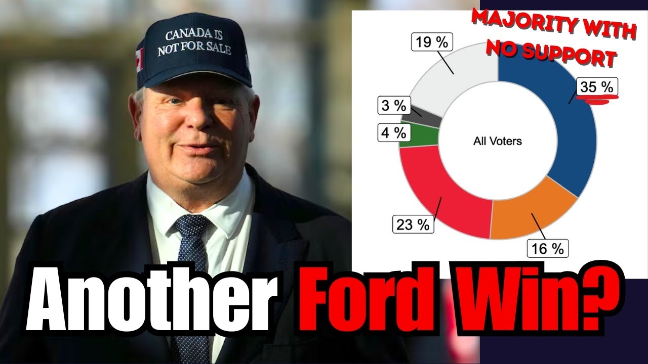 Doug Ford's early election looks set to actually work (Ontario polling analysis)