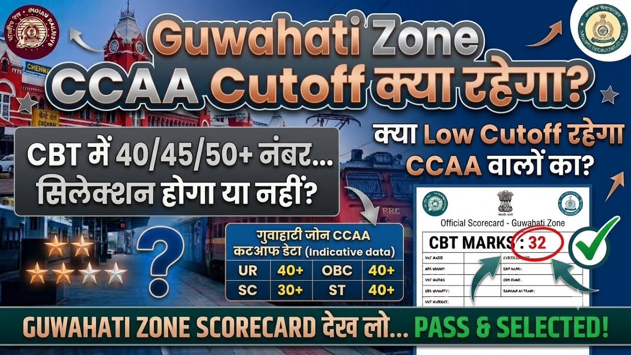 Railway Group D CCAA Cutoff | Group D Ccaa Cutoff | Guhawati Zone Cutoff | CCAA Low Cutoff 2026