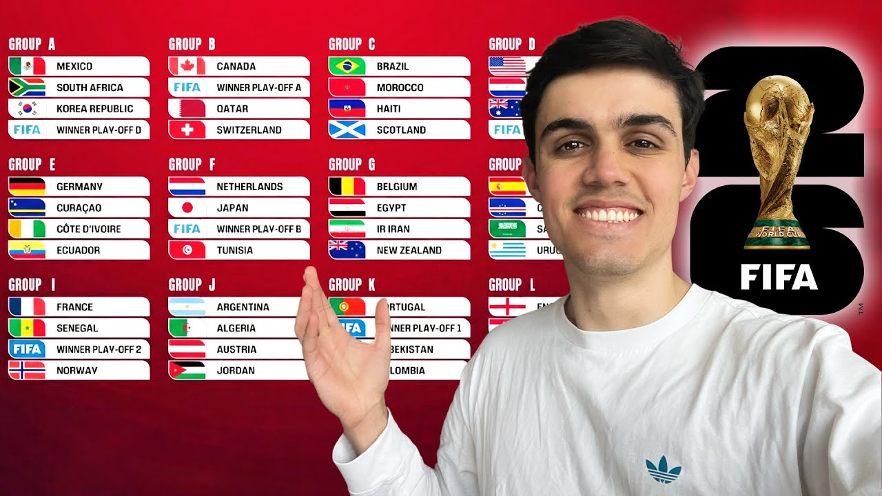Minha Previsão COMPLETA pra Copa de 2026
