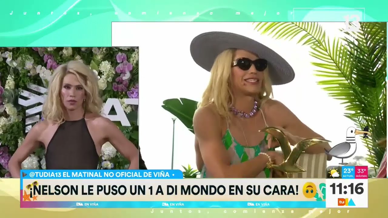 El Colombiano le puso nota uno a look de Di Mondo | Tu Día | Canal 13