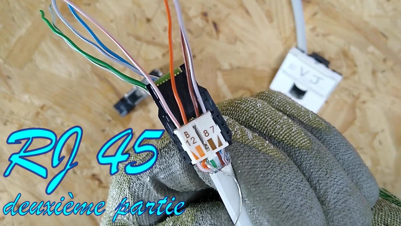 Raccordement RJ45 (2/2) Mâle