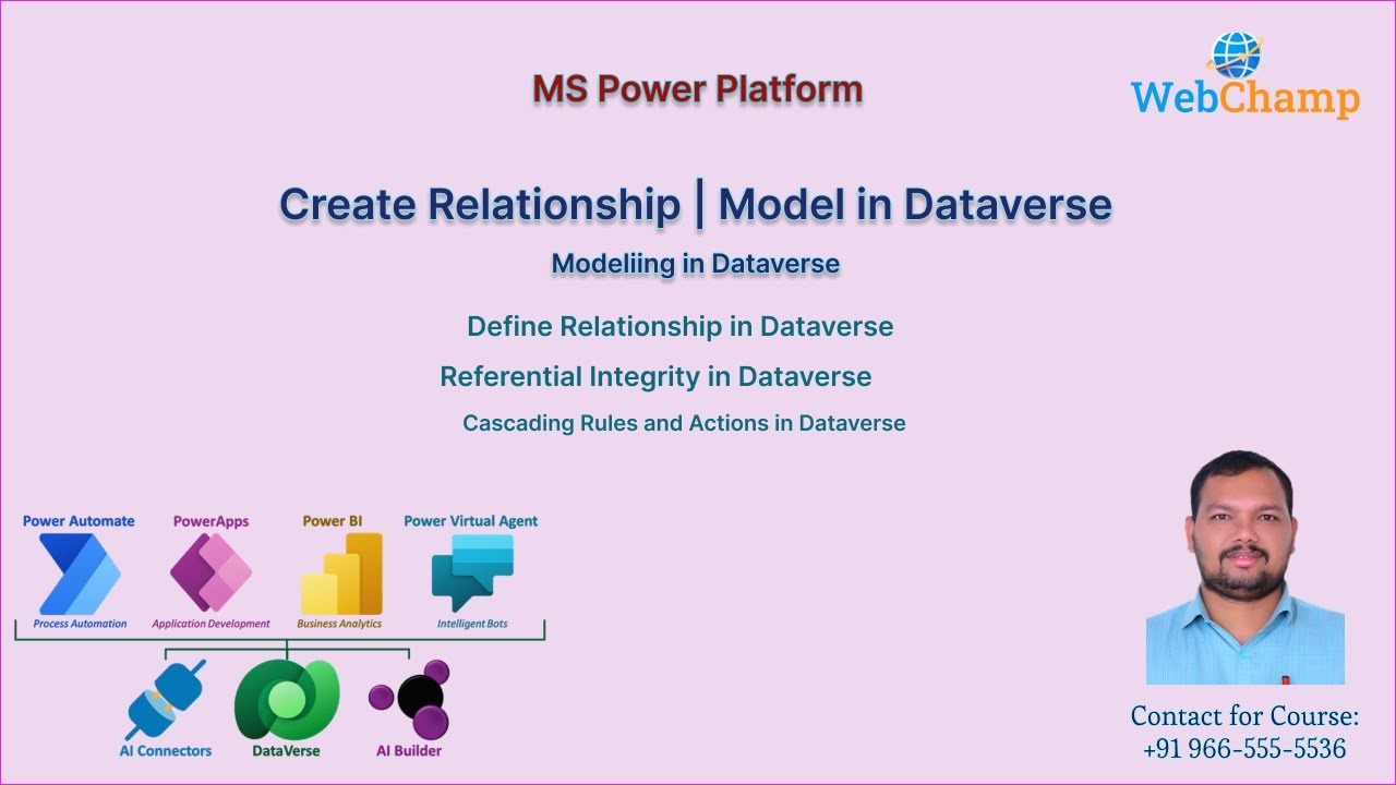 Power Apps 14: Как создавать связи в Dataverse: руководство по каскадным правилам и ссылочной цел...
