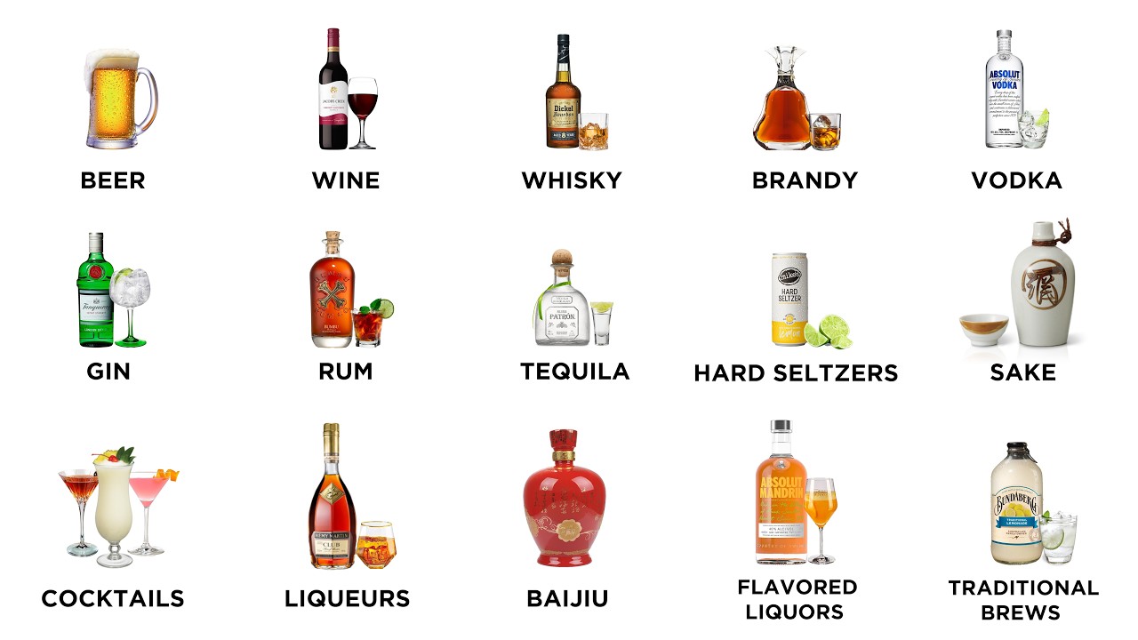 Every Alcohol Explained in 11 Minutes