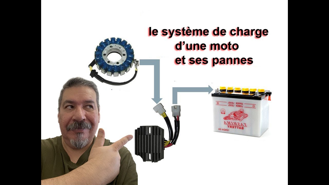 TESTER LE SYSTÈME DE CHARGE D'UNE MOTO #moto #motovlog