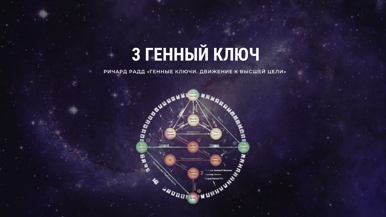 Ричард Радд. 3 Генный ключ