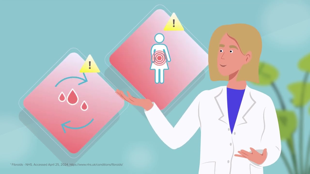 Sonata&reg; Fibroid Treatment Explained!