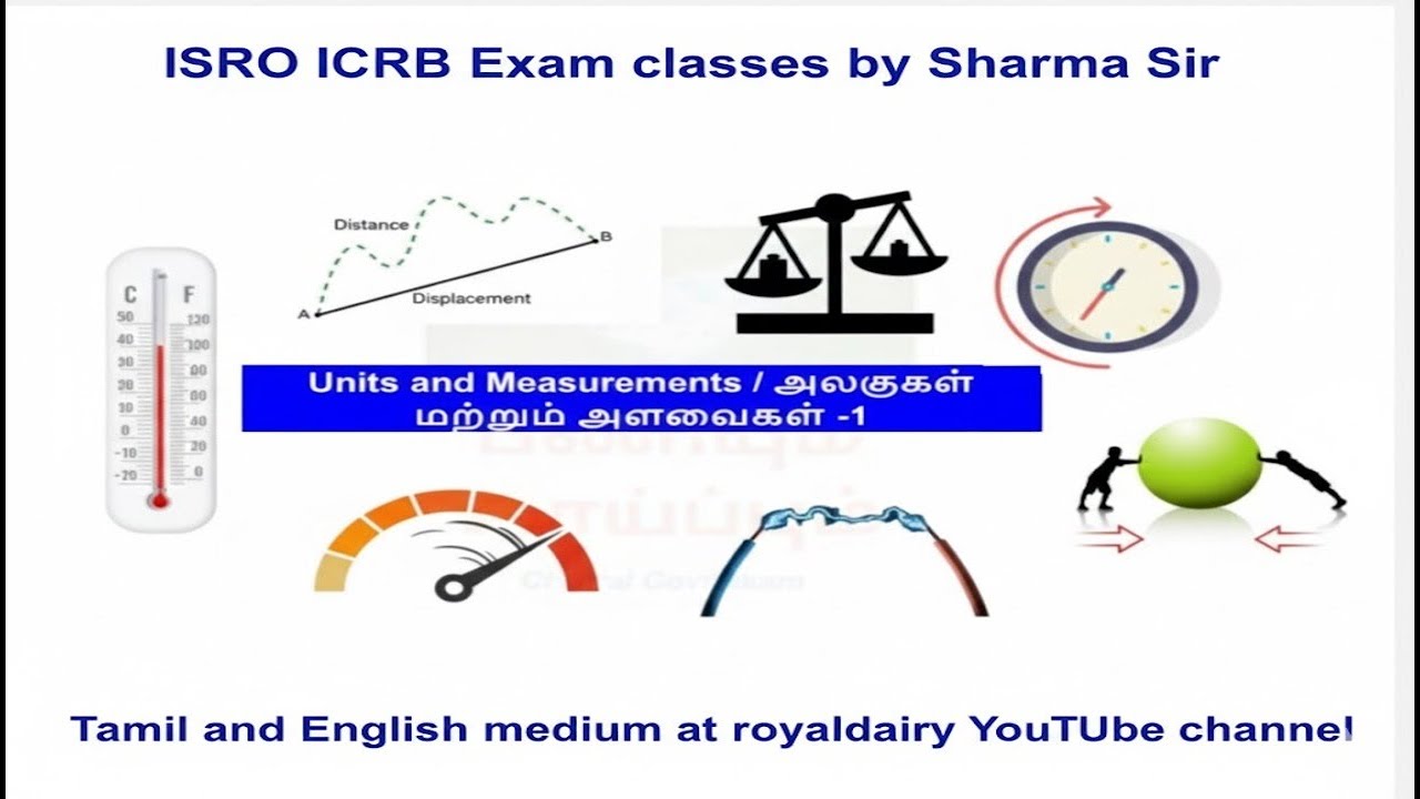 Units and Measurement \ அலகுகள் மற்றும் அளவைகள் new isro physics classes by Sharma Sir #isro