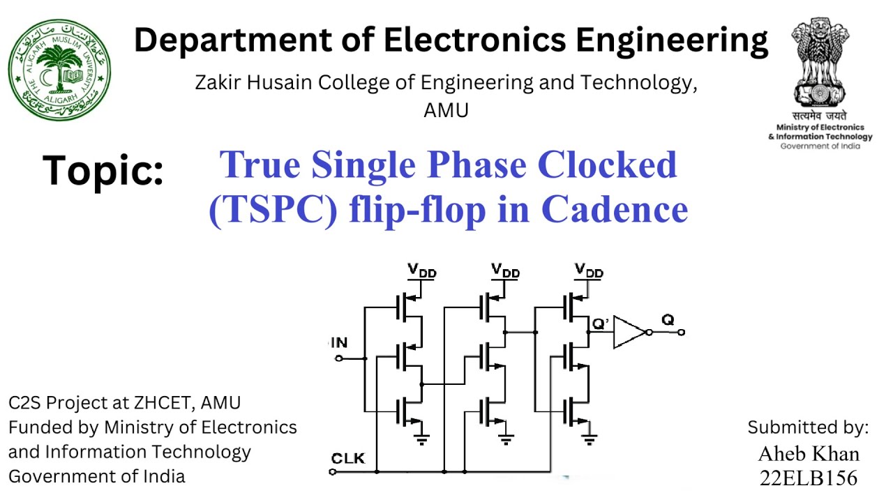 PART 3 True Single Phase Clocked (TSPC) flip-flop - Pre Vs Post Layout & GDSII Generation in Cadence