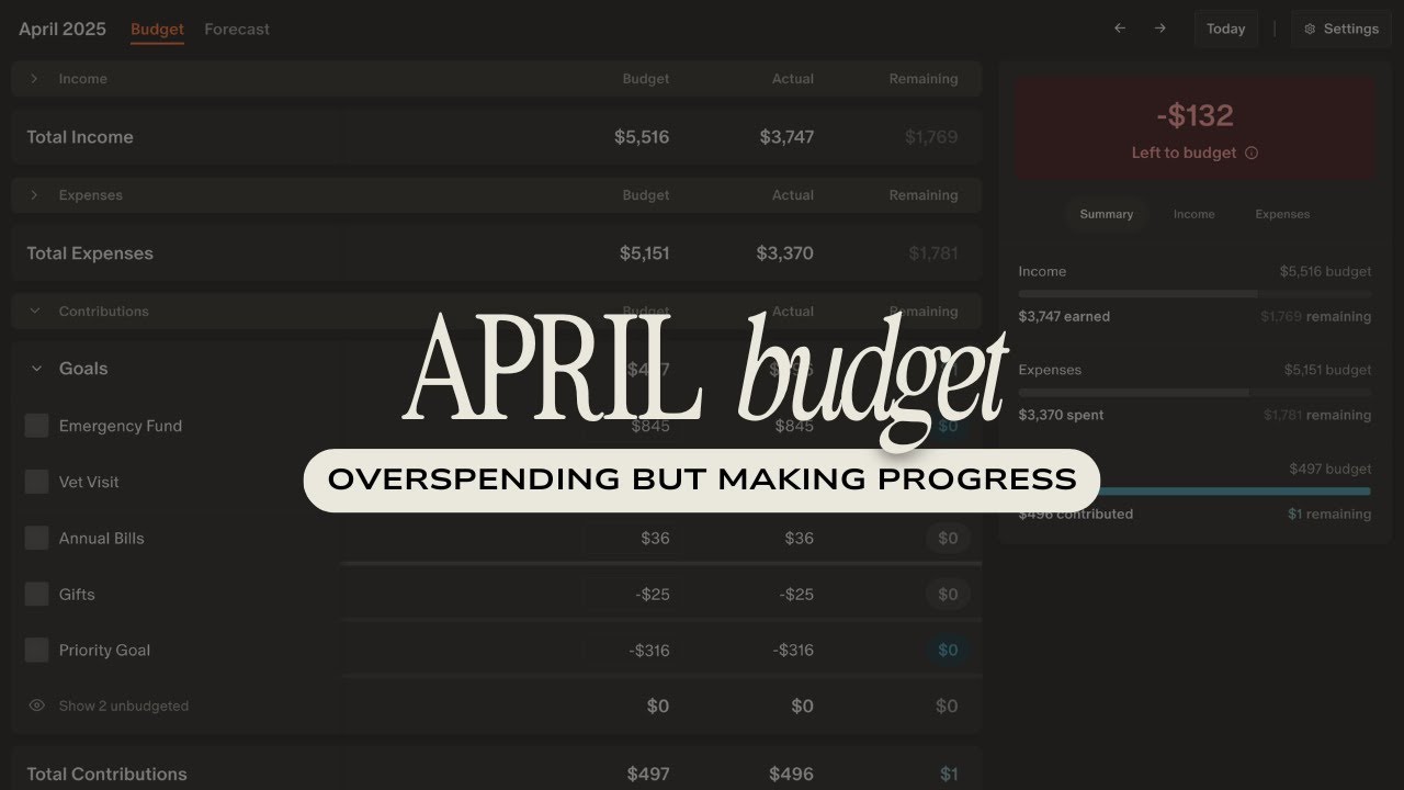 April 2025 Budget Closeout 💸 Emergency Fund Milestone!