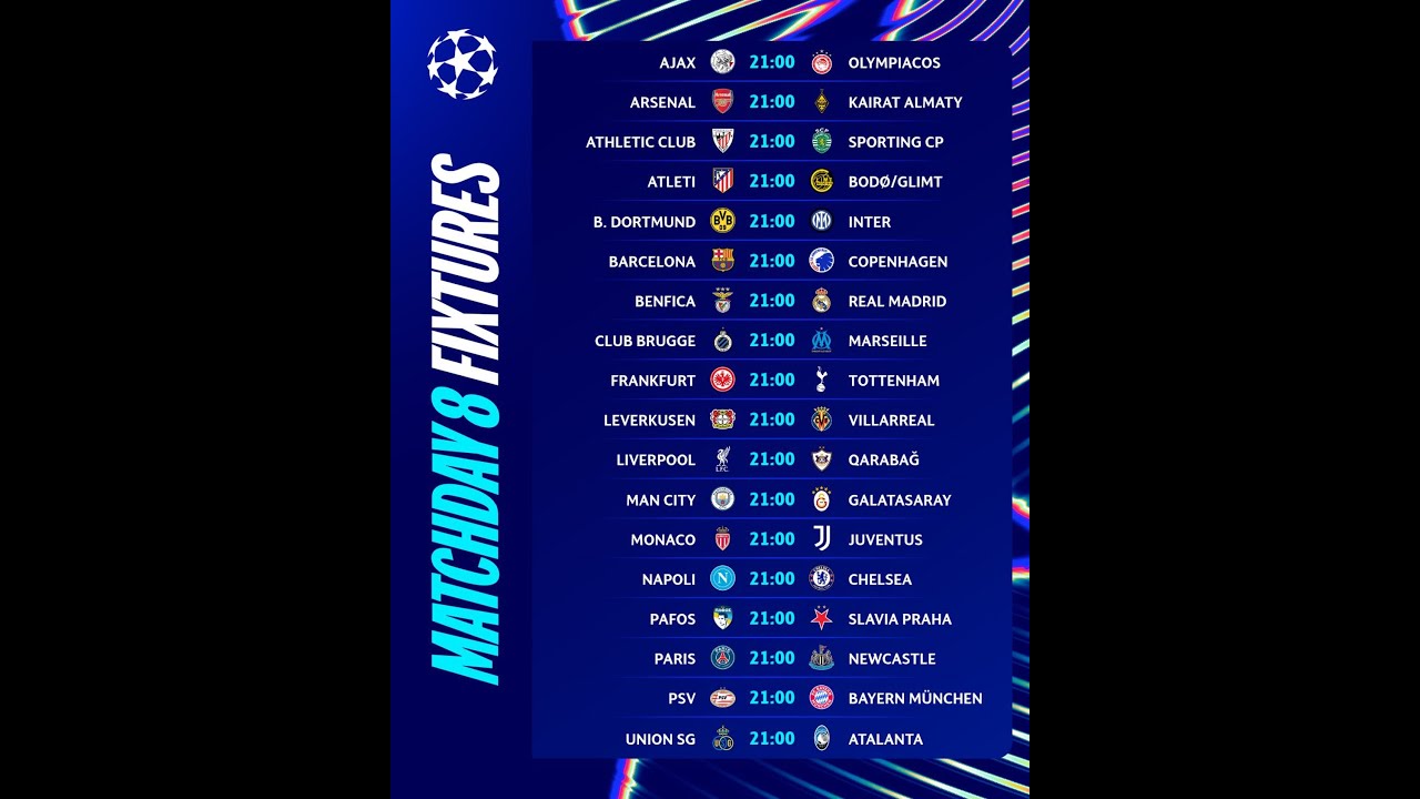 🔴🎙️EN VIVO 🔴🎙️ CENTRAL DEPORTIVA / VIVE TODA LA JORNADA DE CHAMPIONS