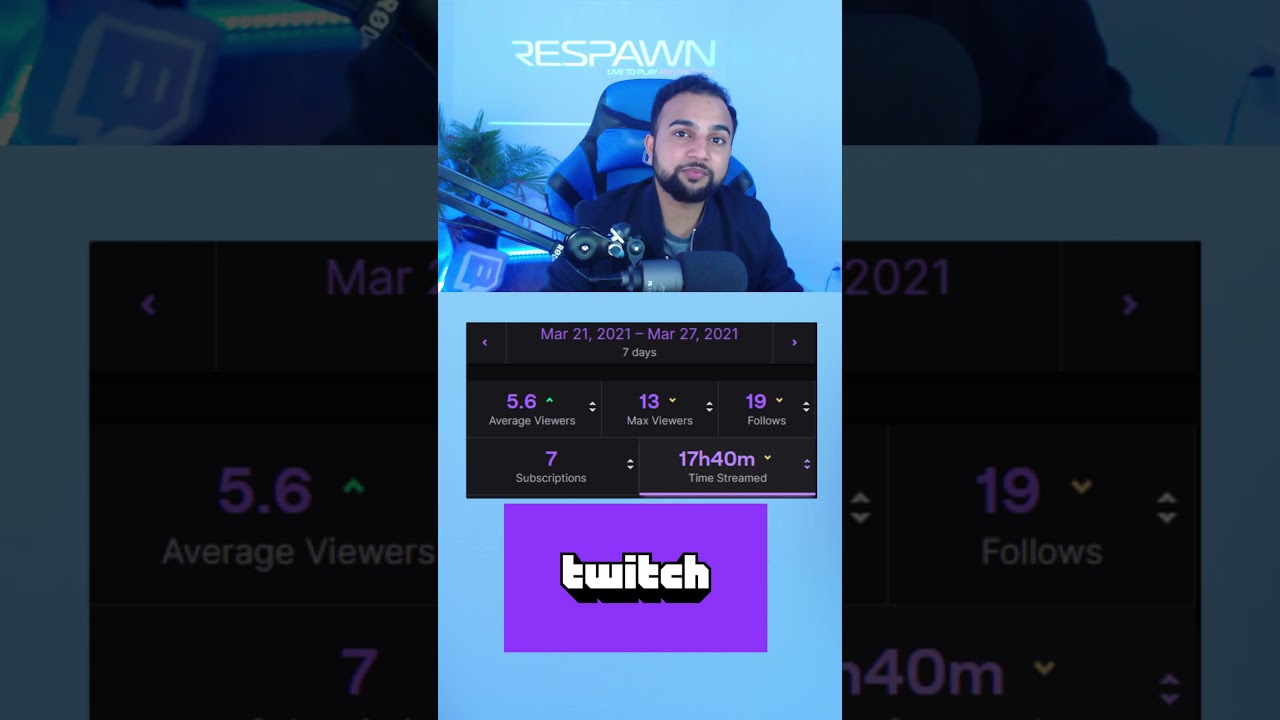 My Pitch for Respawn Recruits #respawnrecruits @respawnproducts