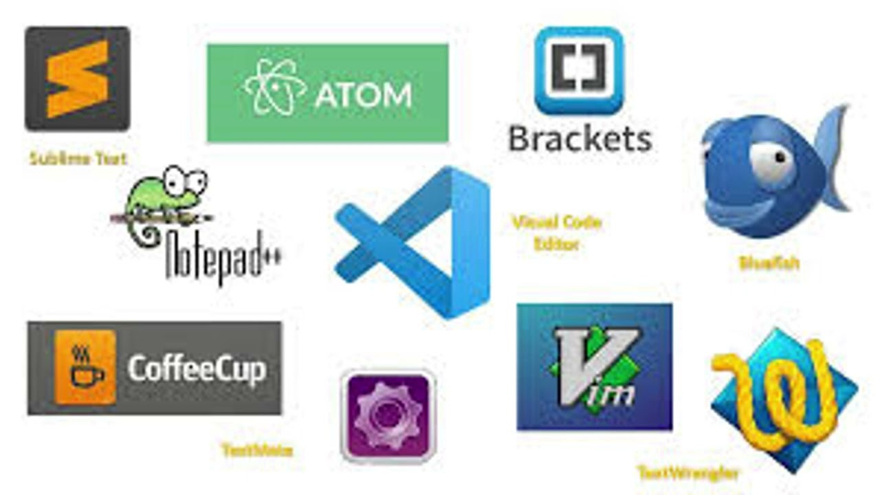 HTML for Absolute Beginners| What is HTML? Explained Simply!| HTML Tutorial for Beginners