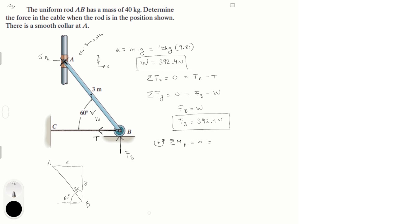 Determinethe force in the cable