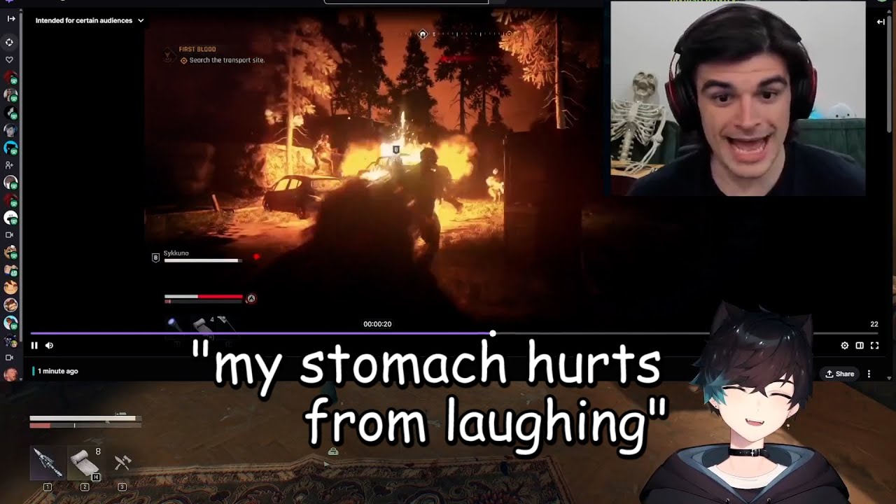 Сиккуно и Фулиш кричали 28 минут подряд в Dying Light: The Beast