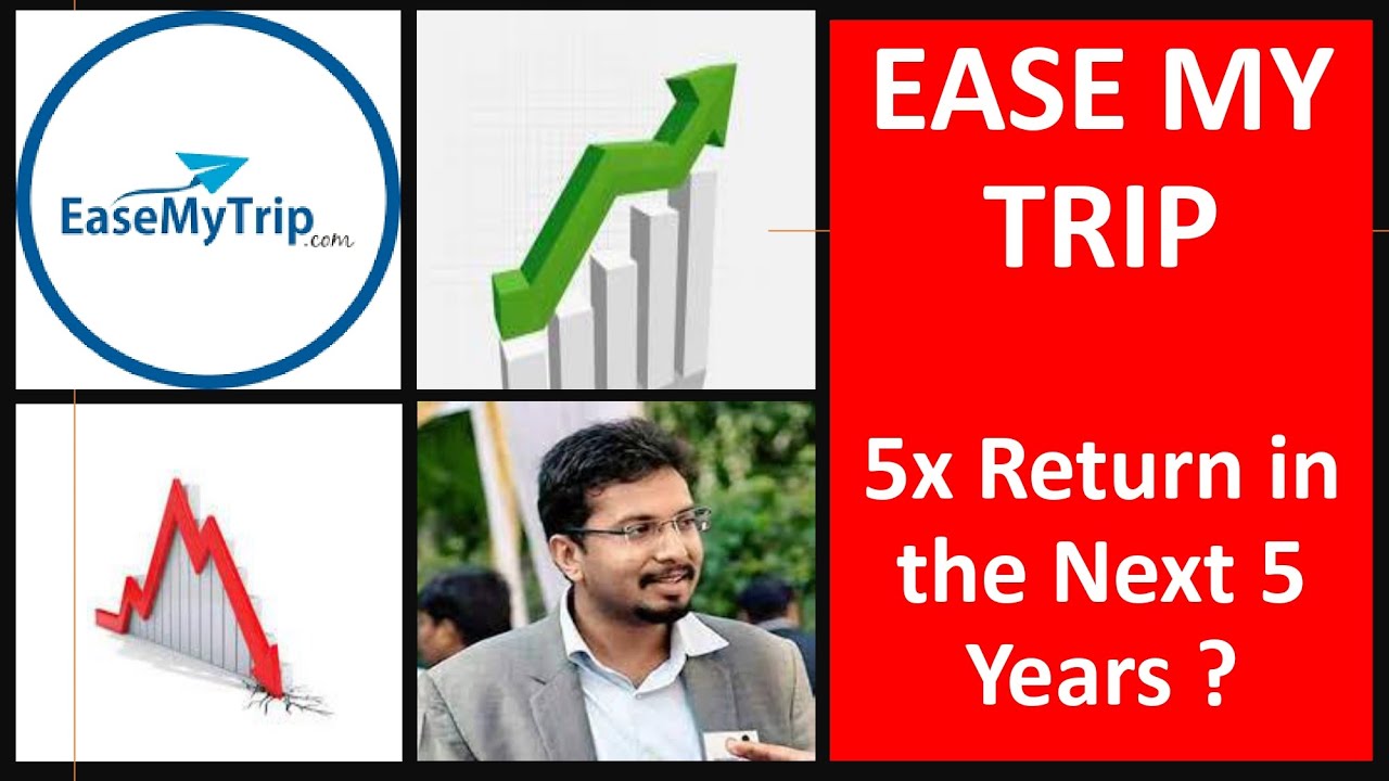 Can Easy Trip Planner Ltd Make a 5x Return in 5 Years Analyzing the Indian Online Travel Agency's In