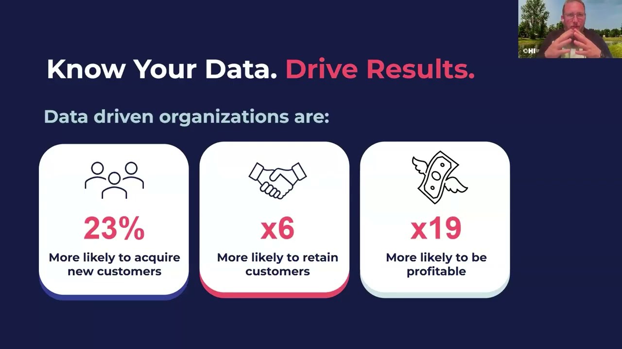 OHIS Mini Series: Part 1 - Understanding Key Business Performance Insights
