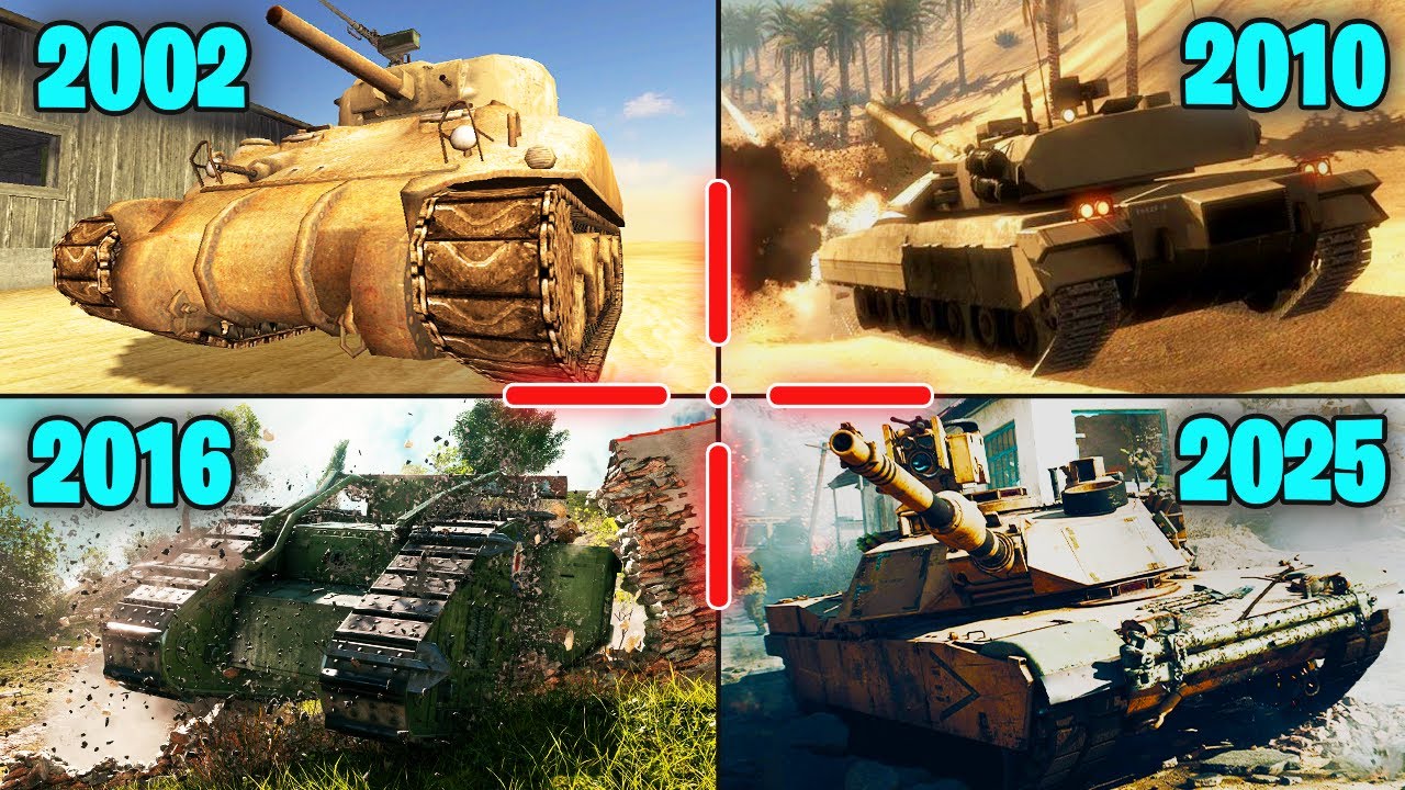Battlefield Tanks Evolution (2002–2025)