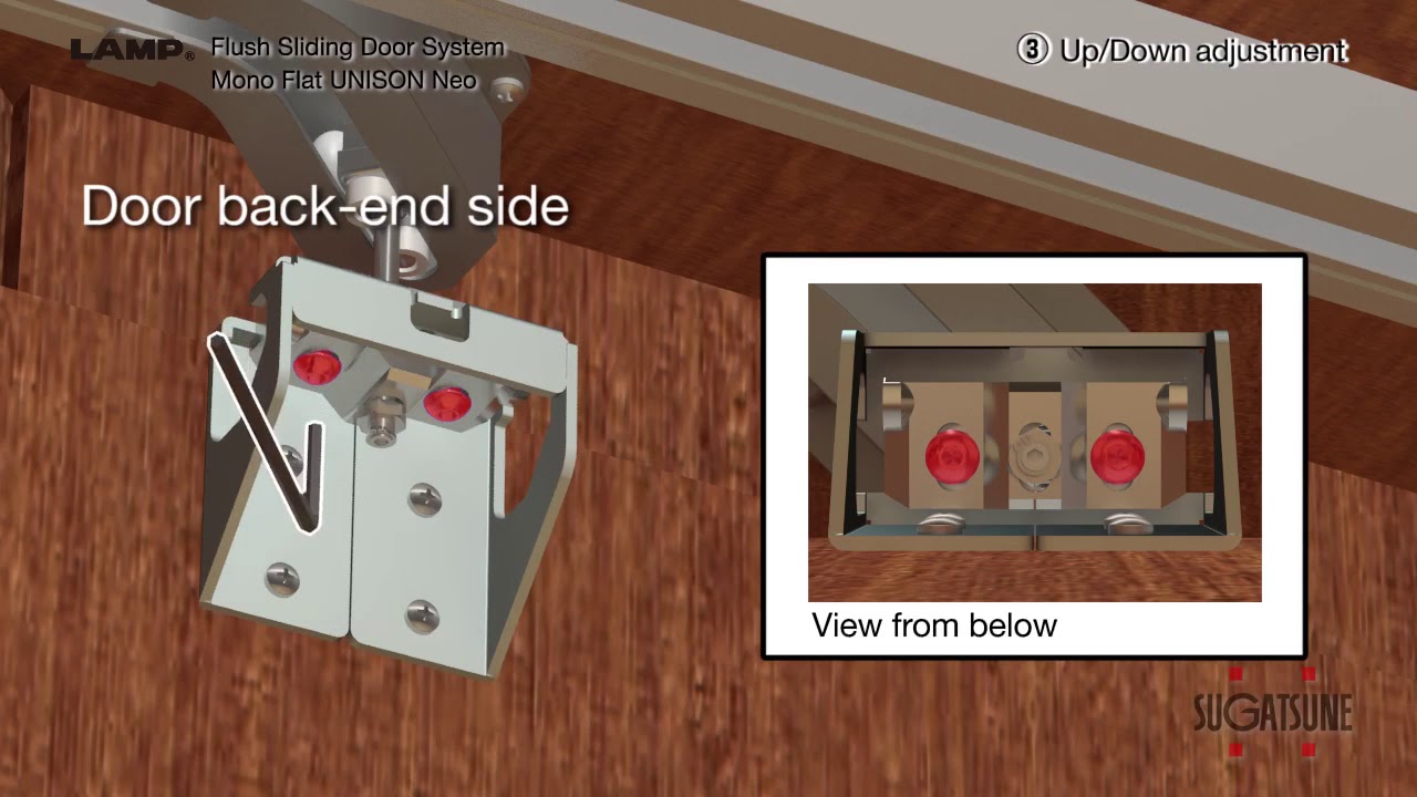 MFU-1000 - FLUSH SLIDING DOOR SYSTEM