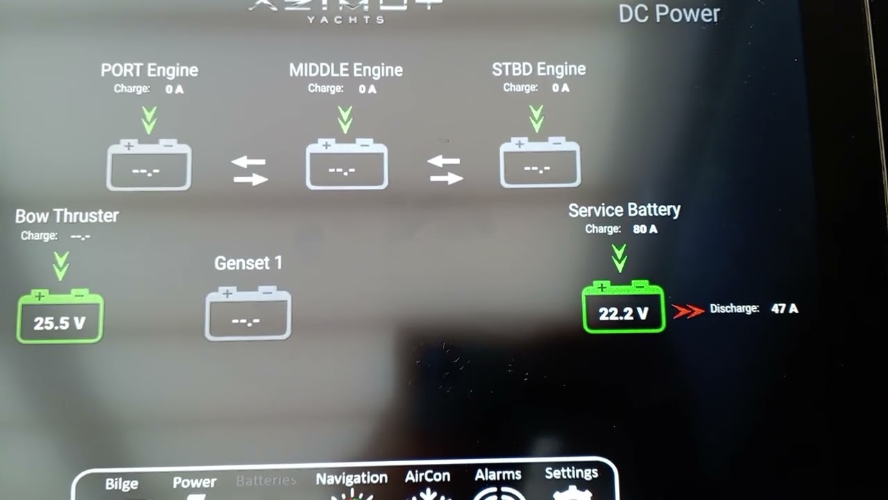 Niveles de carga y amperage service battery