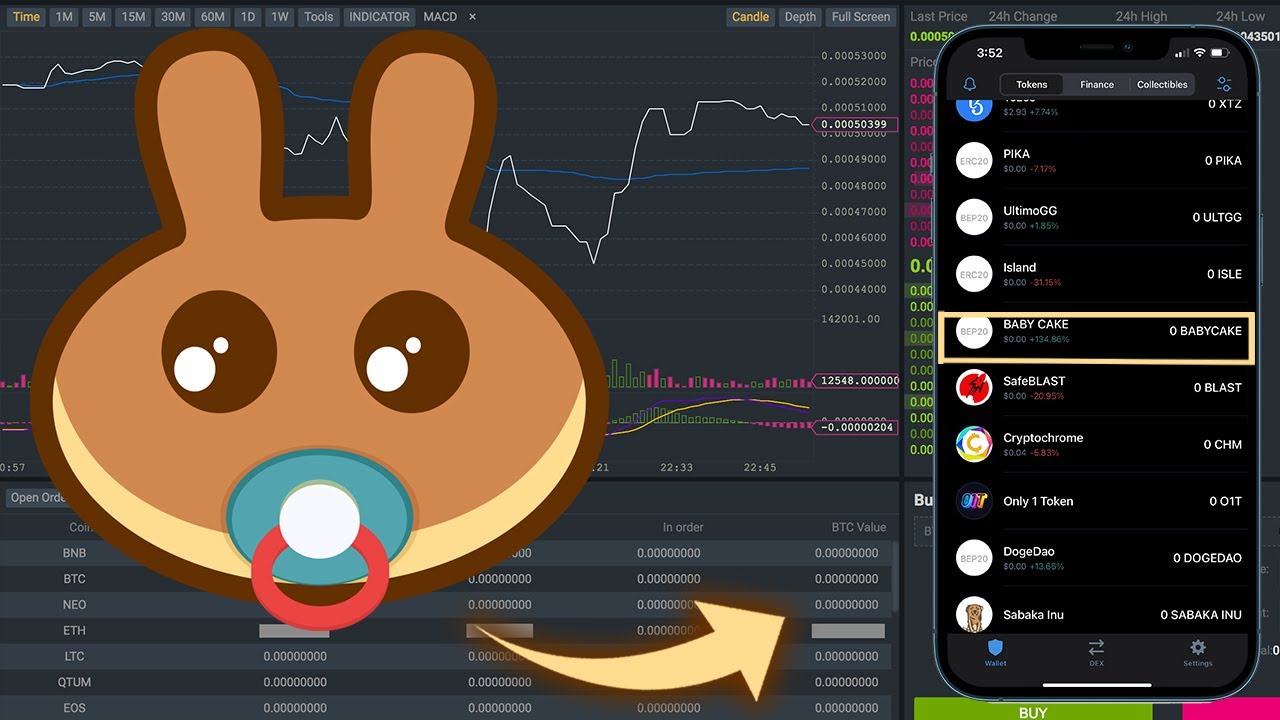 How To Buy Baby Cake Token on Trust Wallet 💰| How To Buy Baby Cake Token on PancakeSwap