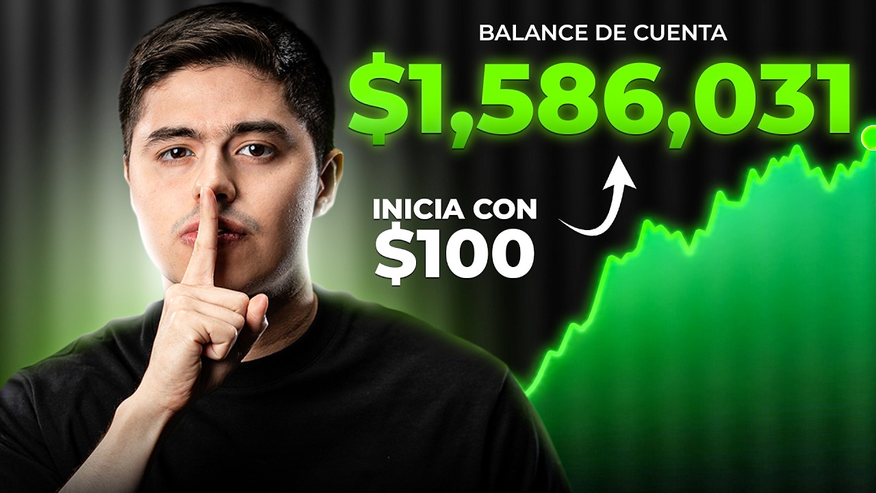 CURSO COMPLETO de INVERSIONES: C&oacute;mo Invertir en la Bolsa Desde Cero (2026)