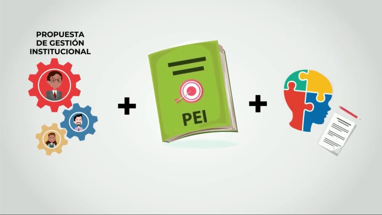 El Proyecto Educativo Institucional - (PEI)