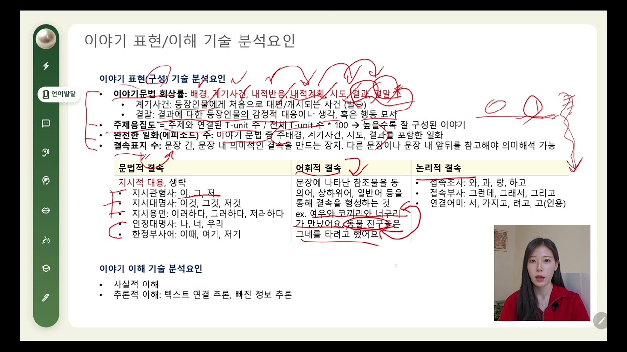 언어재활사 국가고시 | 언어발달장애 30강 | 이야기 표현 분석요인, 이야기 이해 분석요인