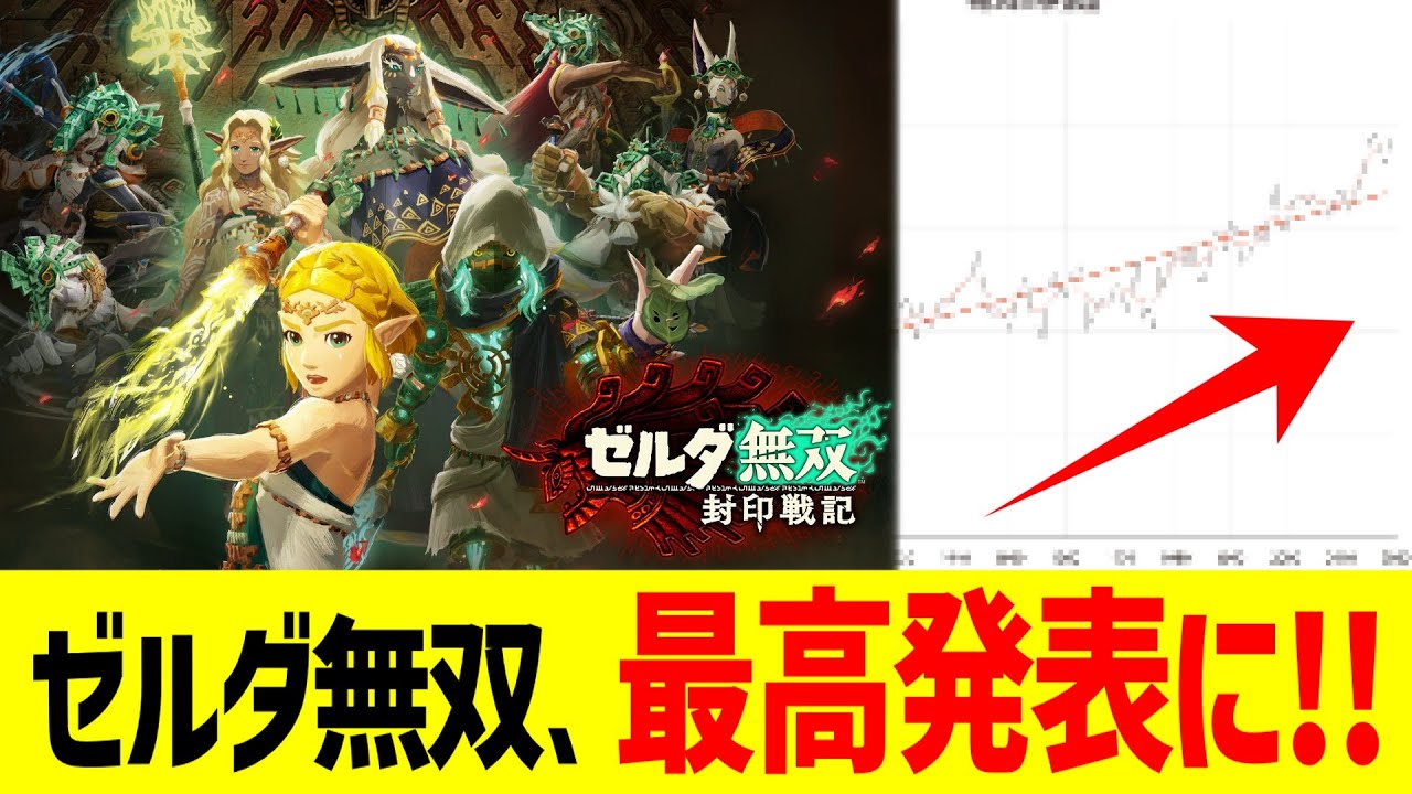 ゼルダ無双、最高発表に！！